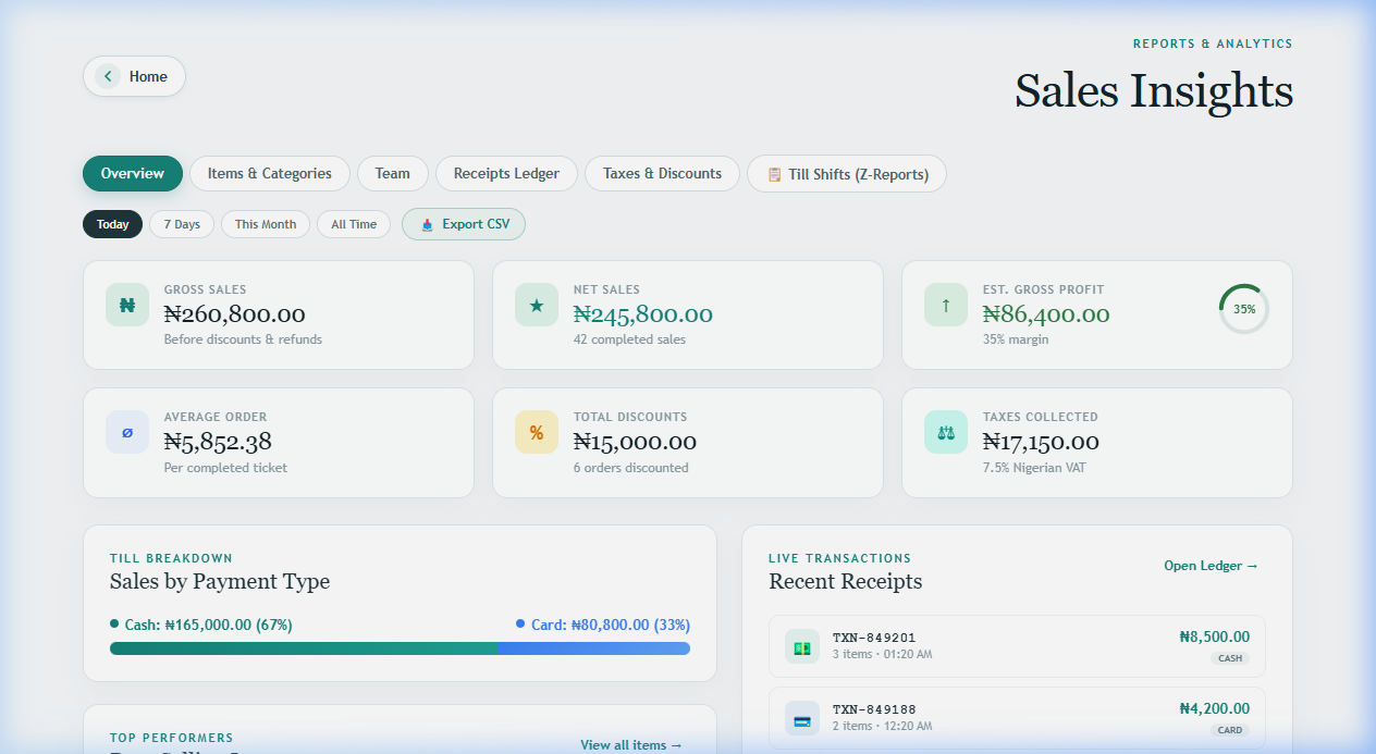 Storeflow POS SaaS Preview
